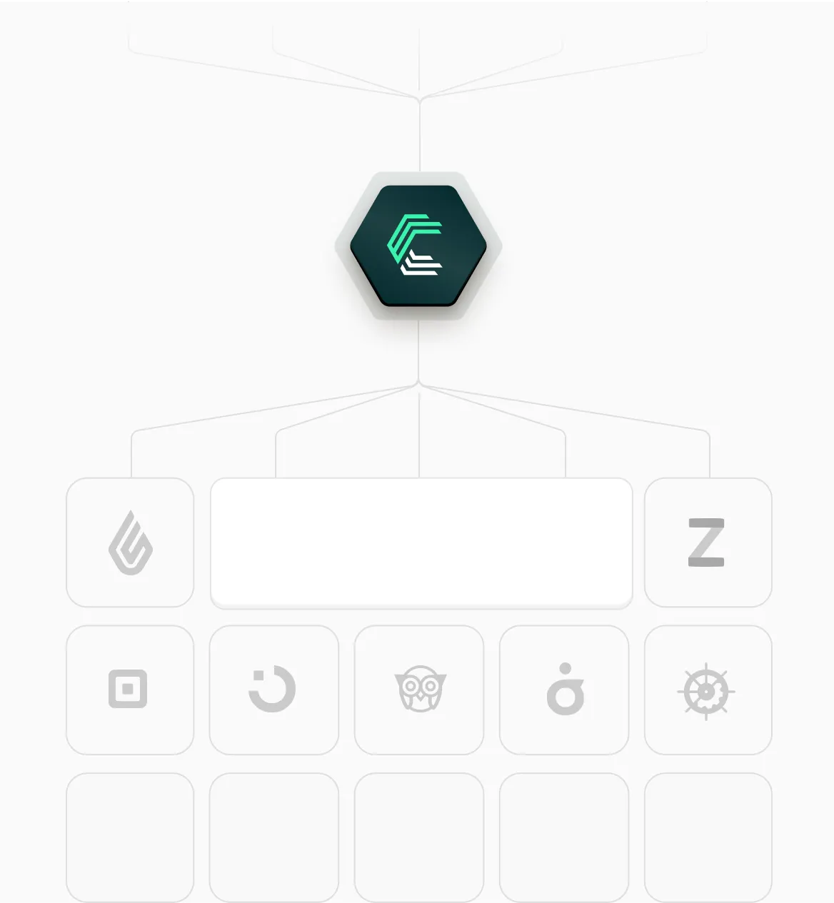 POS software integrations through Chift's unified API