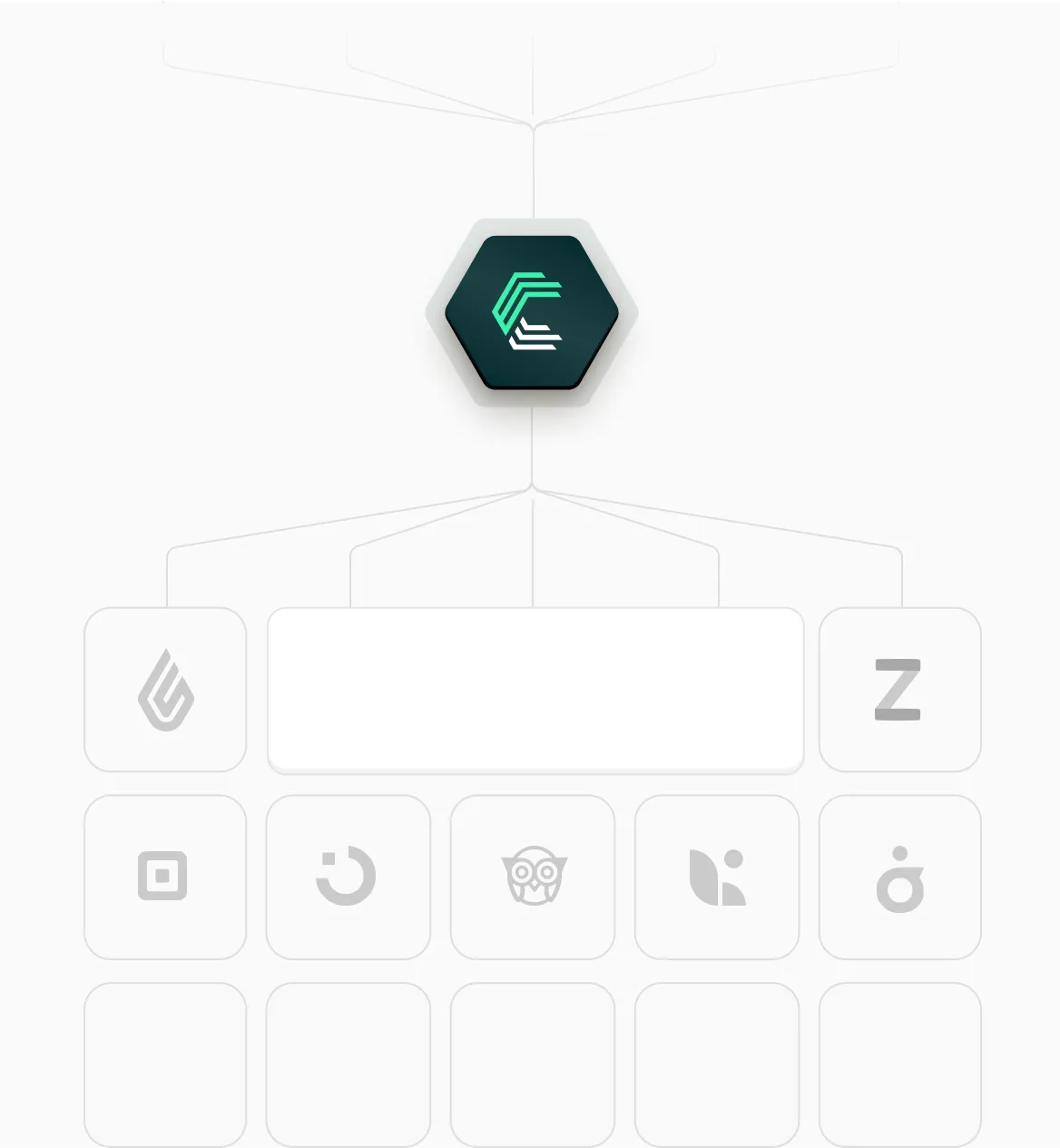 POS software integrations through Chift's unified API