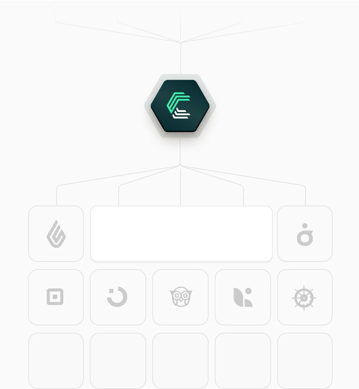 POS software integrations through Chift's unified API