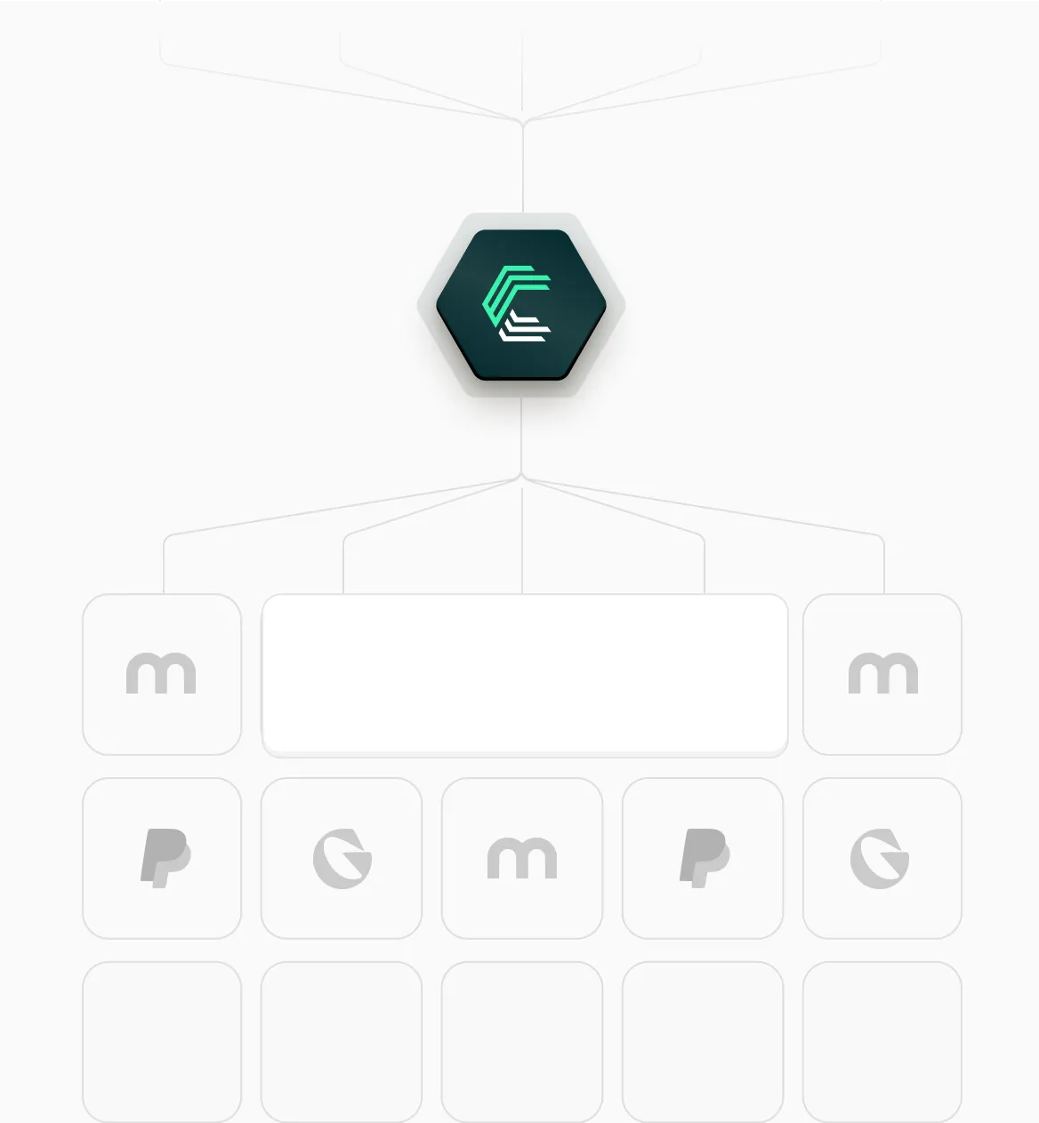 Payment software integrations through Chift's unified API