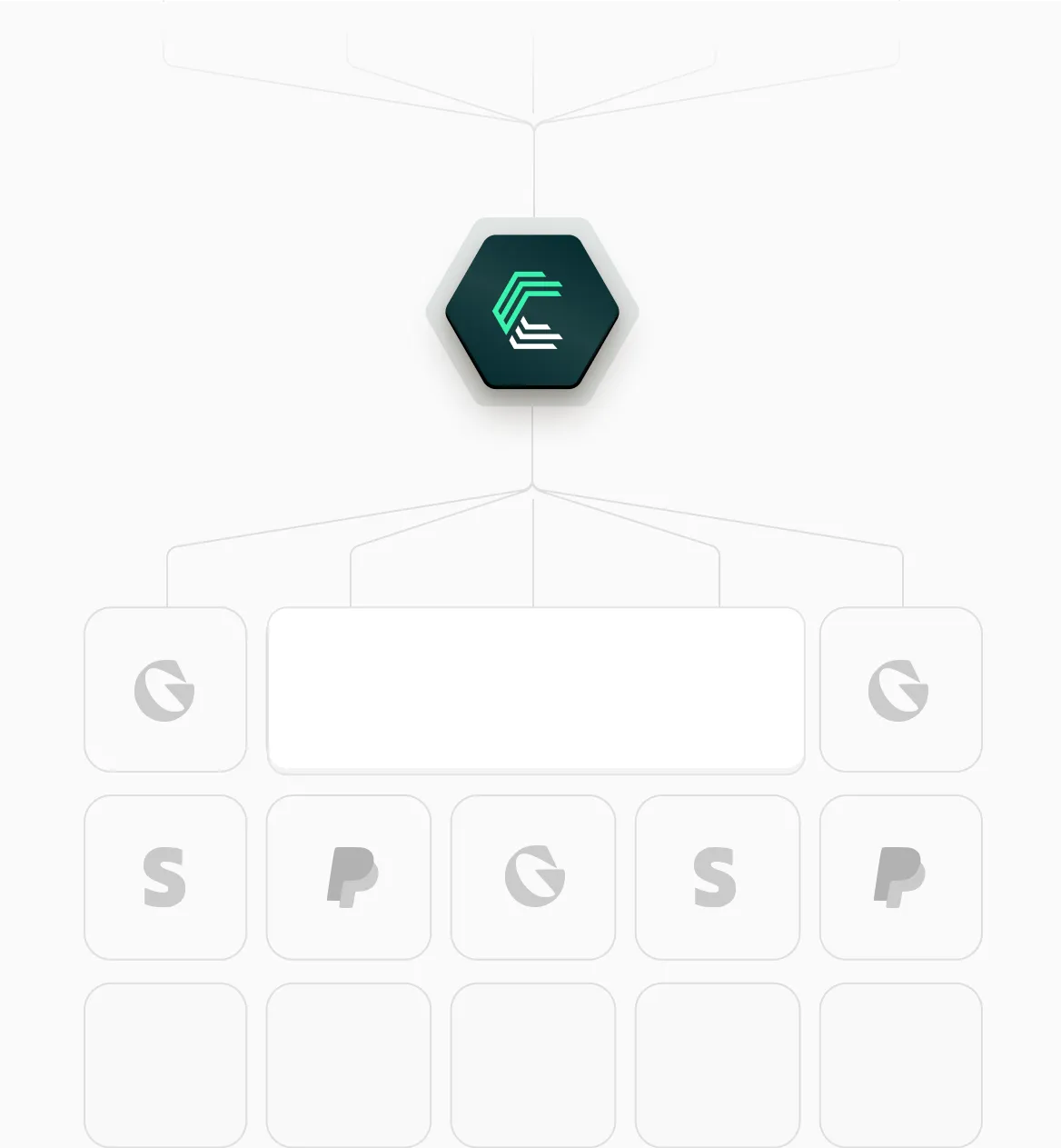 Payment software integrations through Chift's unified API