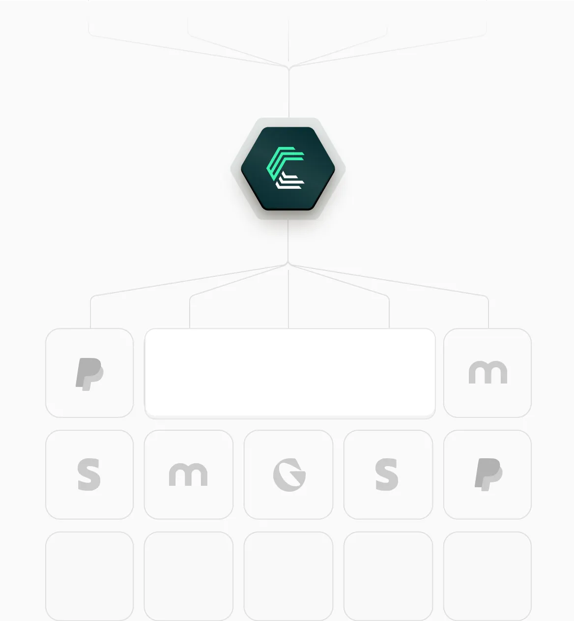 Payment software integrations through Chift's unified API