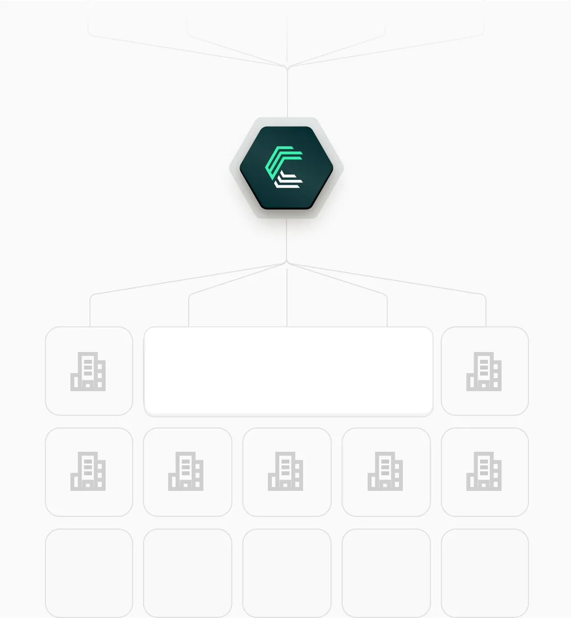 PMS software integrations through Chift's unified API