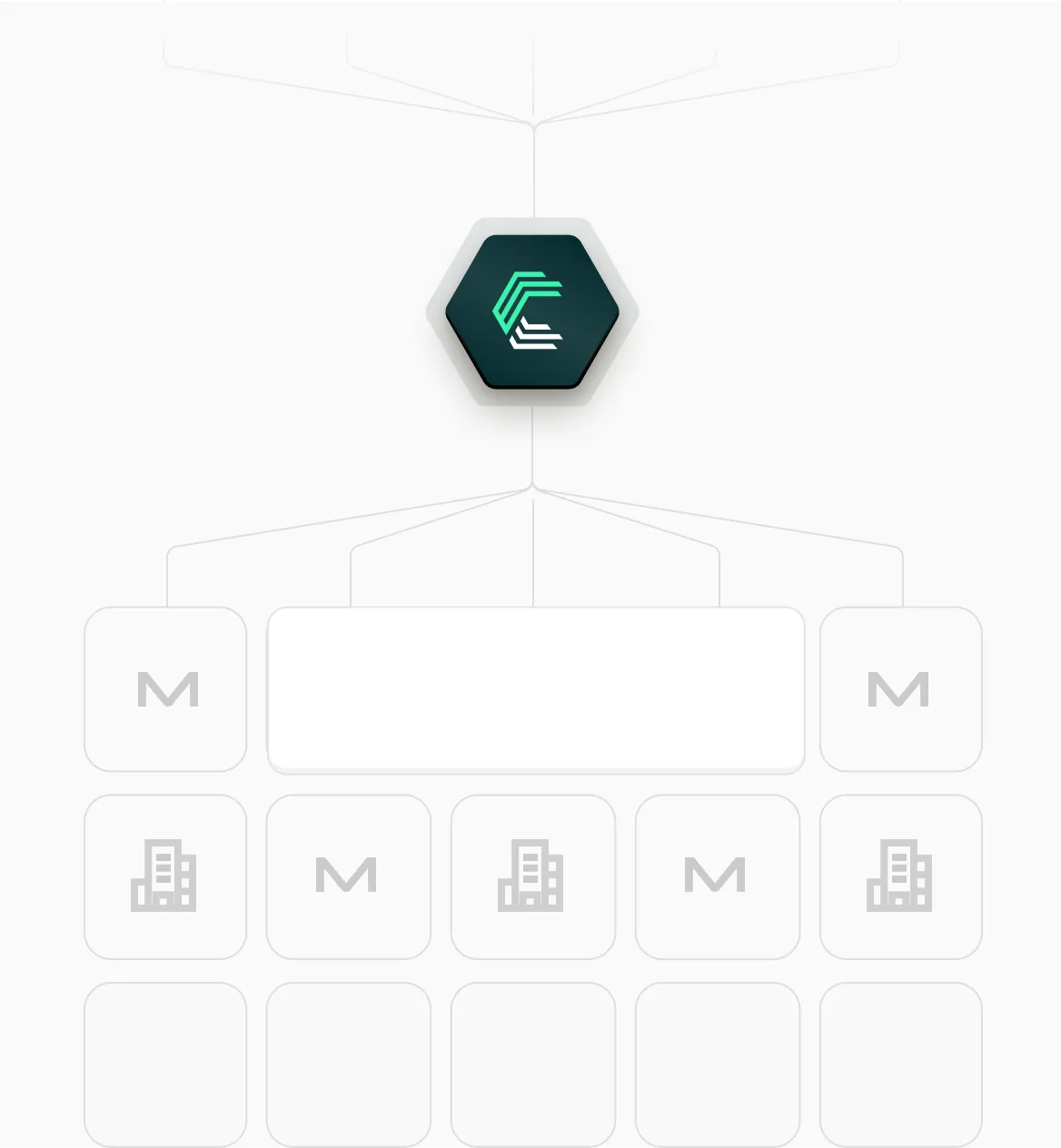 PMS software integrations through Chift's unified API