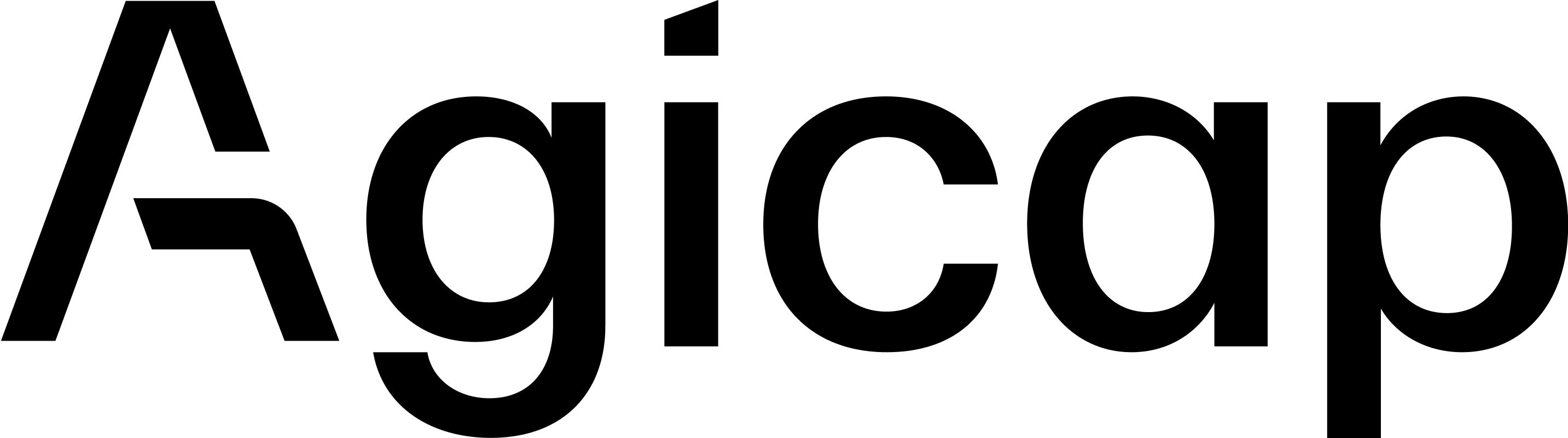 Agicap logo