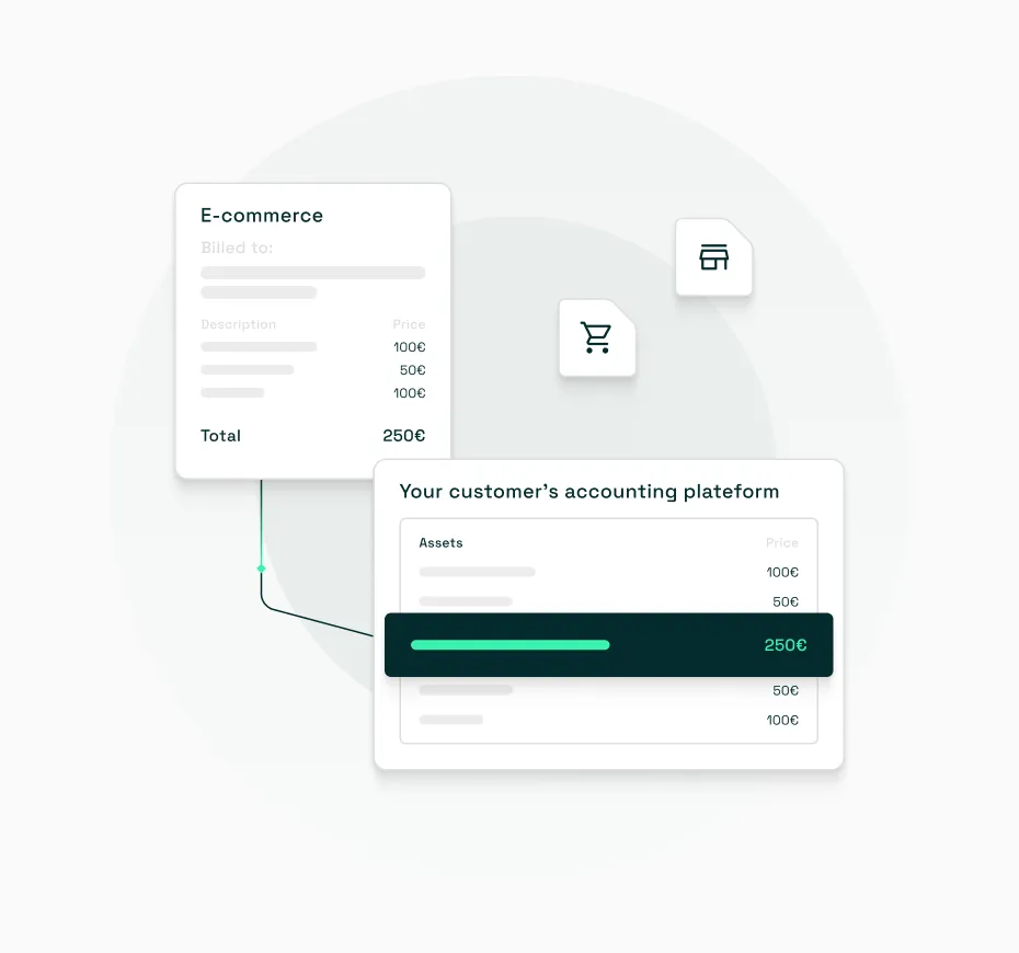 Automatically sync eCommerce sales into accounting