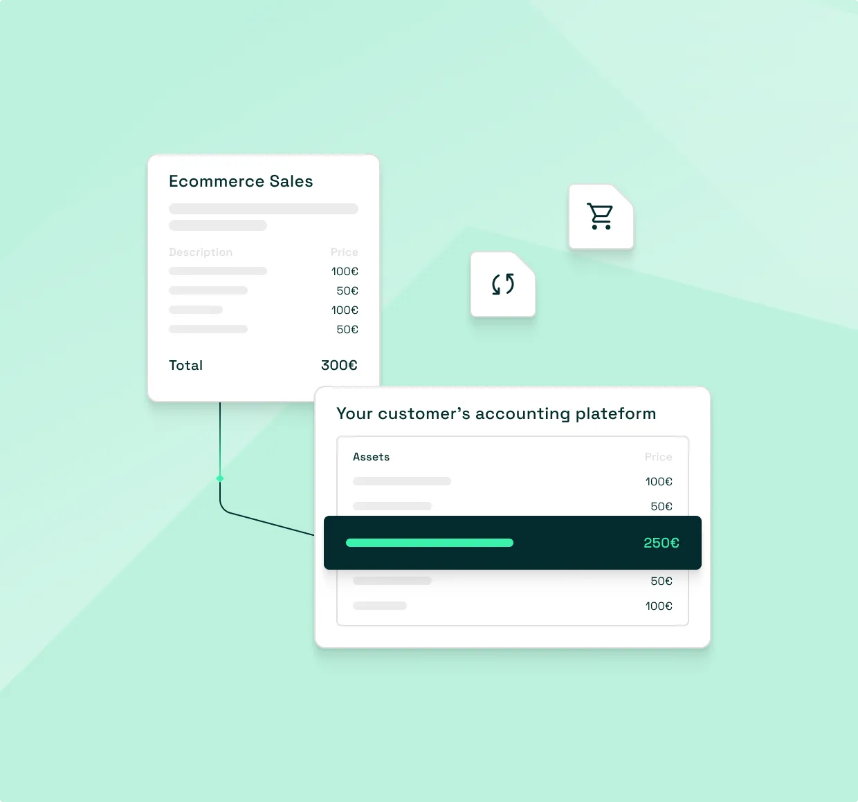 Automate sales sync in real time