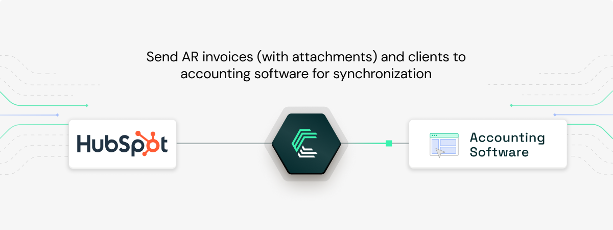 HubSpot integration use case: Synchronize AR invoices (with attachments) and clients with accounting software