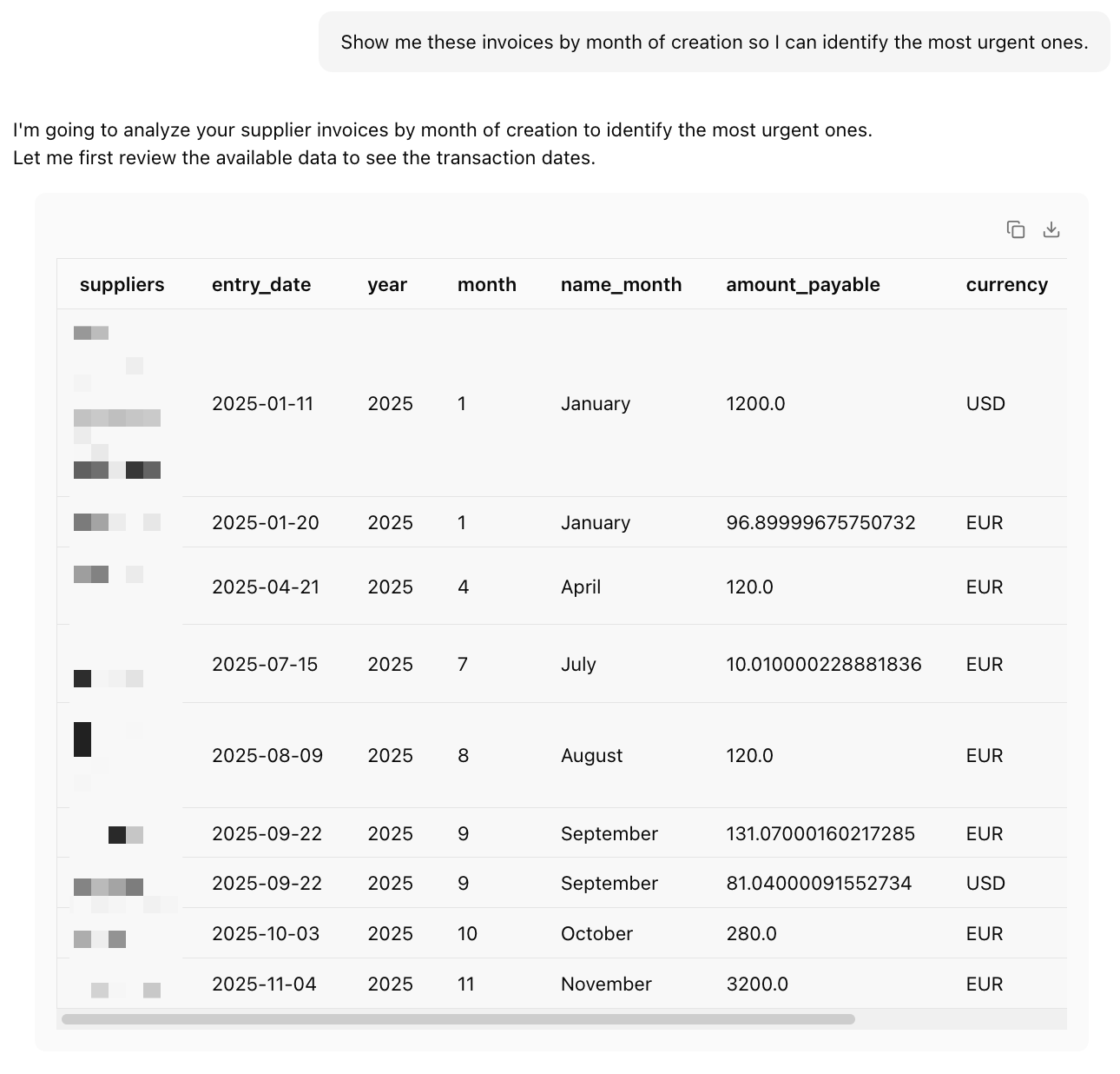 Financial data visualization test run with MCP external apps