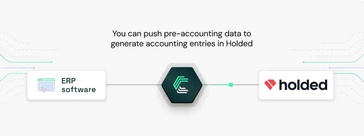 Holded integration use case: Automating accounting entries via pre-accounting export