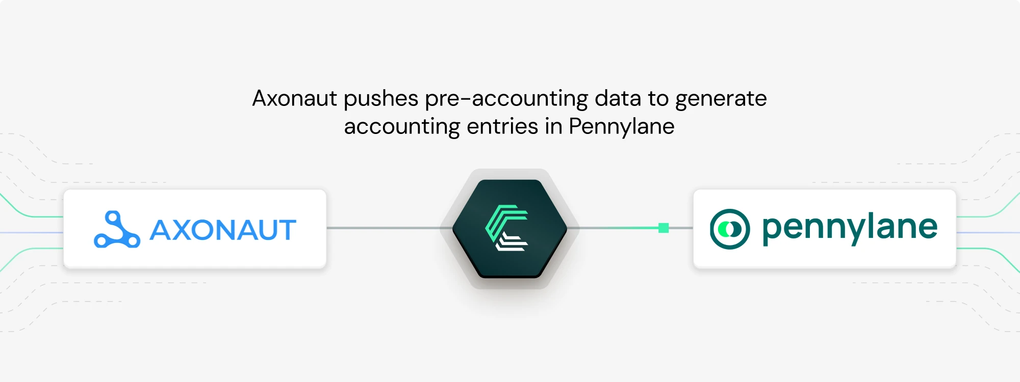 Axonaut is connected to pennylane to send pre-accounting data to it