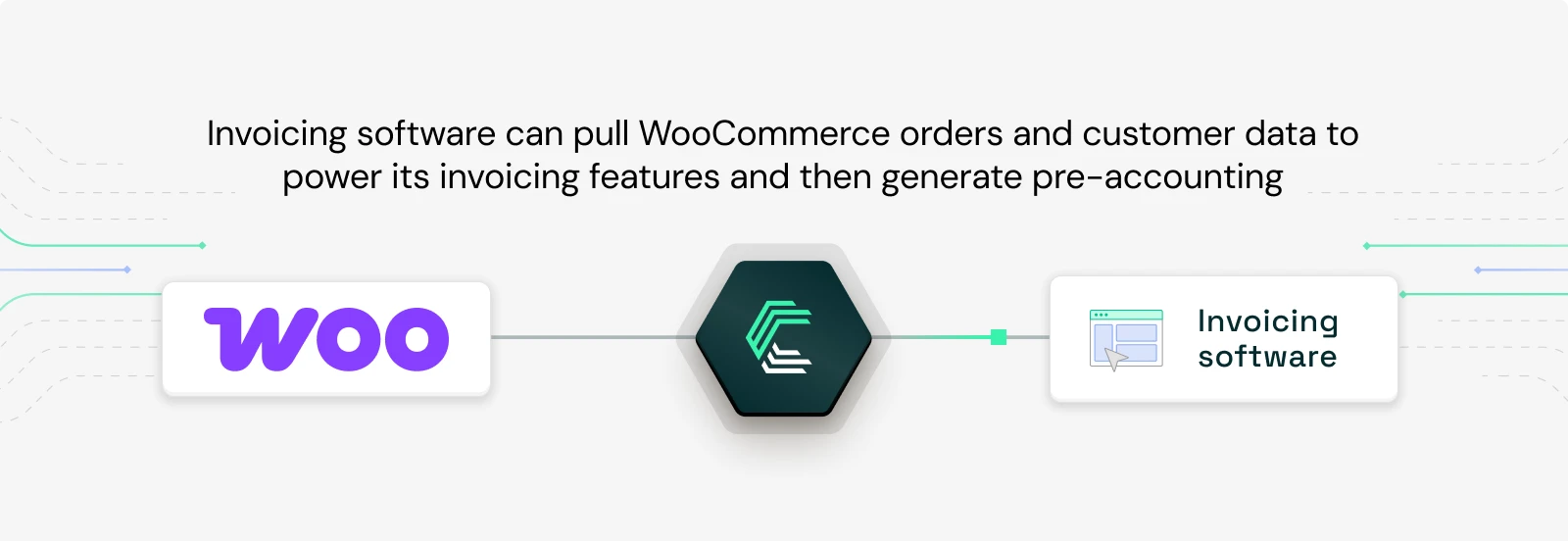 WooCommerce use case: pull orders and client data into an invoicing software
