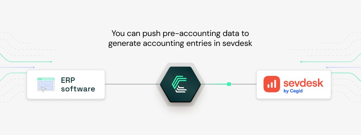 sevdesk integration use case: Automating pre-accounting entries
