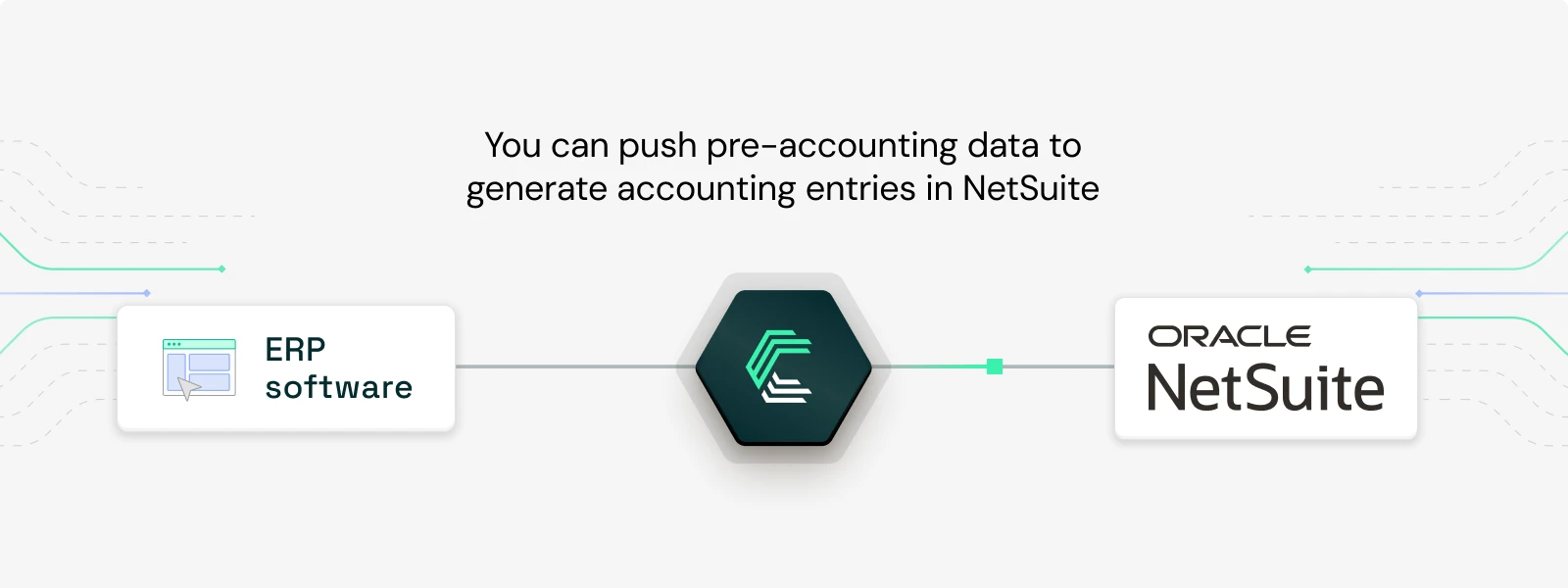 NetSuite integration use case: Push pre-accounting data into NetSuite
