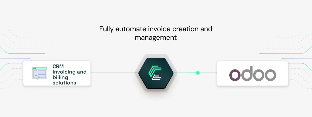 Odoo integration use case: Automating invoice creation and lifecycle management