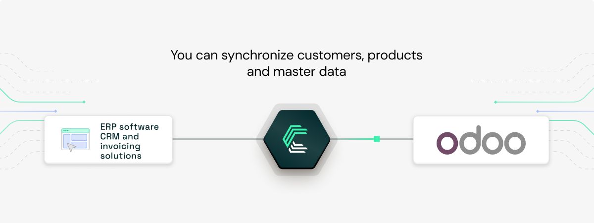 Odoo integration use case: Synchronizing customers, products, and master data