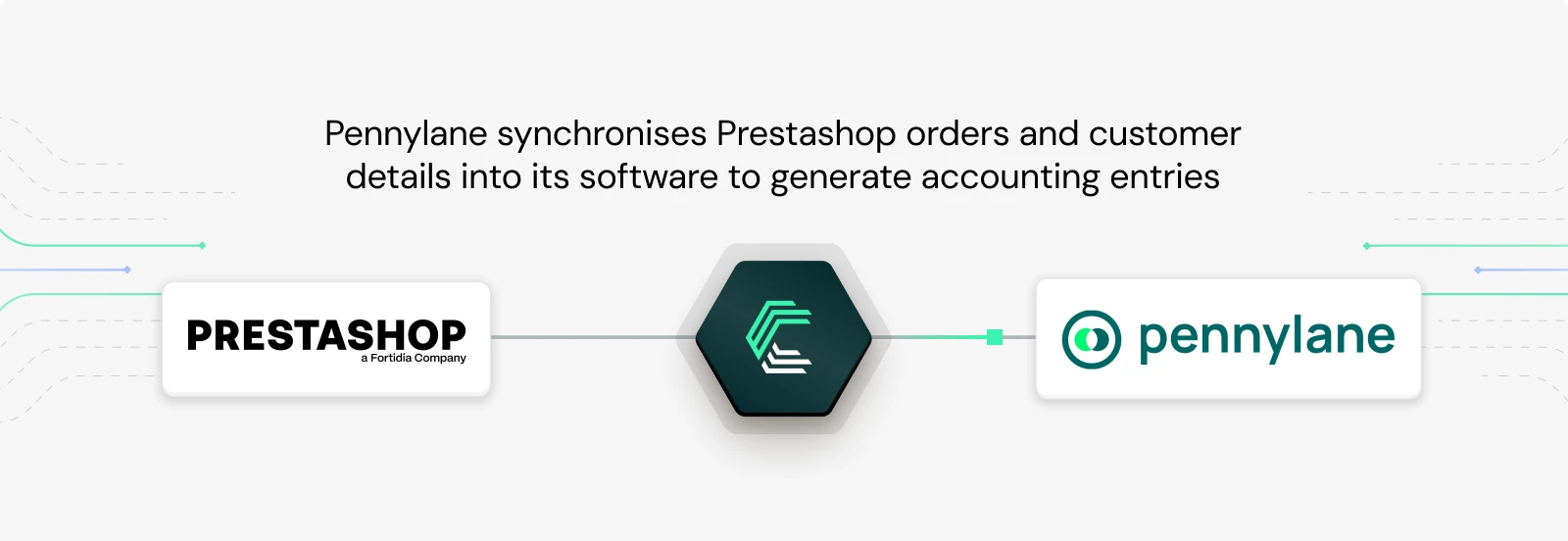 PrestaShop use case: synchronize ecommerce orders, invoices and clients with accounting software