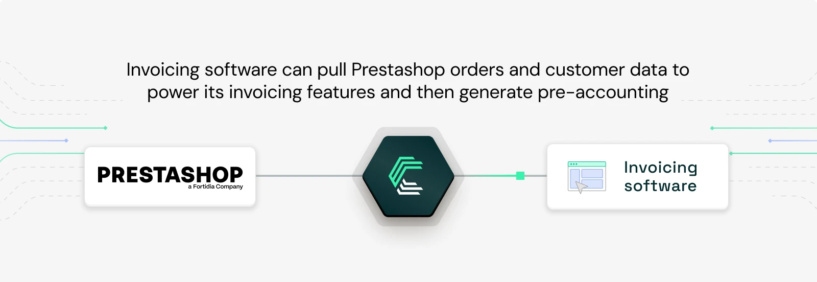 PrestaShop use case: pull orders and client data into an invoicing software