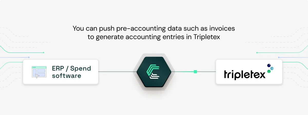 Tripletex integration use case: Sending invoice data to automate accounting entries