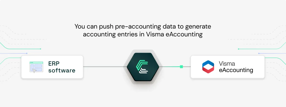 Visma eAccounting connecting to ERP software using Chift
