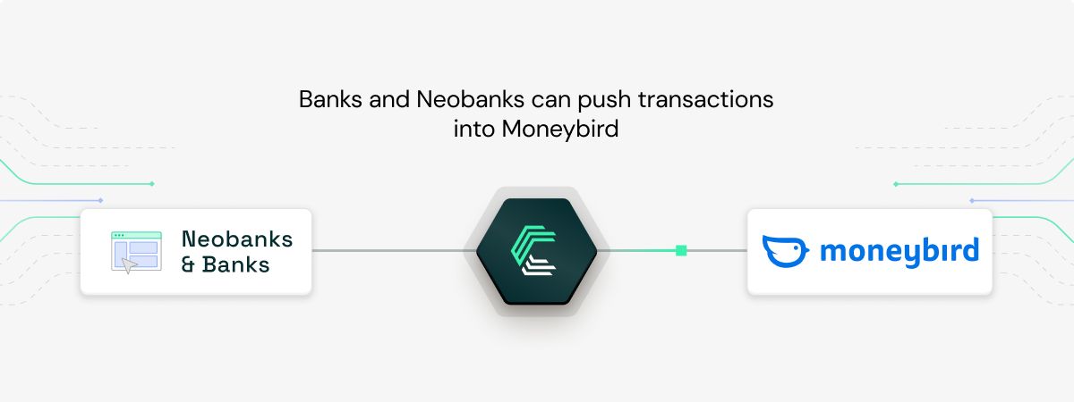 Moneybird integration use case: Import bank transactions for faster reconciliation