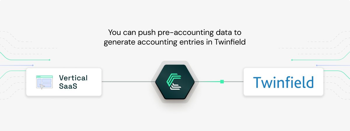 Twinfield integration use case: Connecting vertical SaaS to accounting