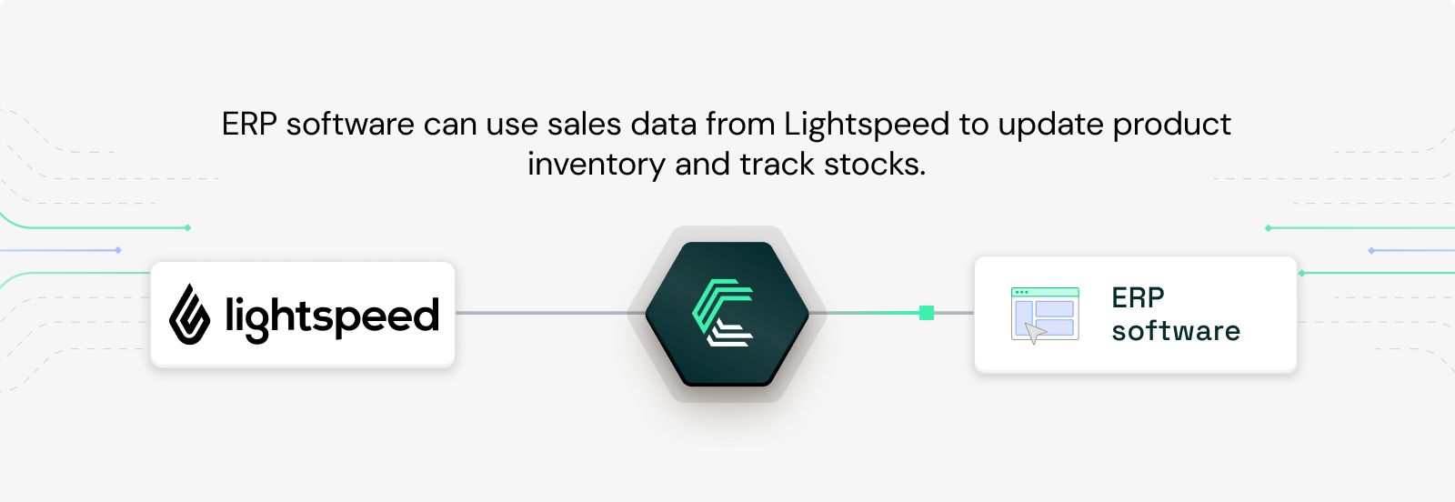 Lightspeed POS integration use case: Real-time inventory sync