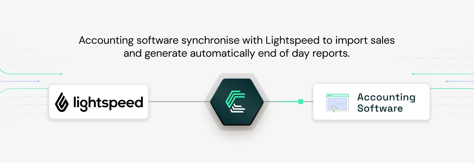 Lightspeed POS integration use case: Automating end of day reports in accounting software