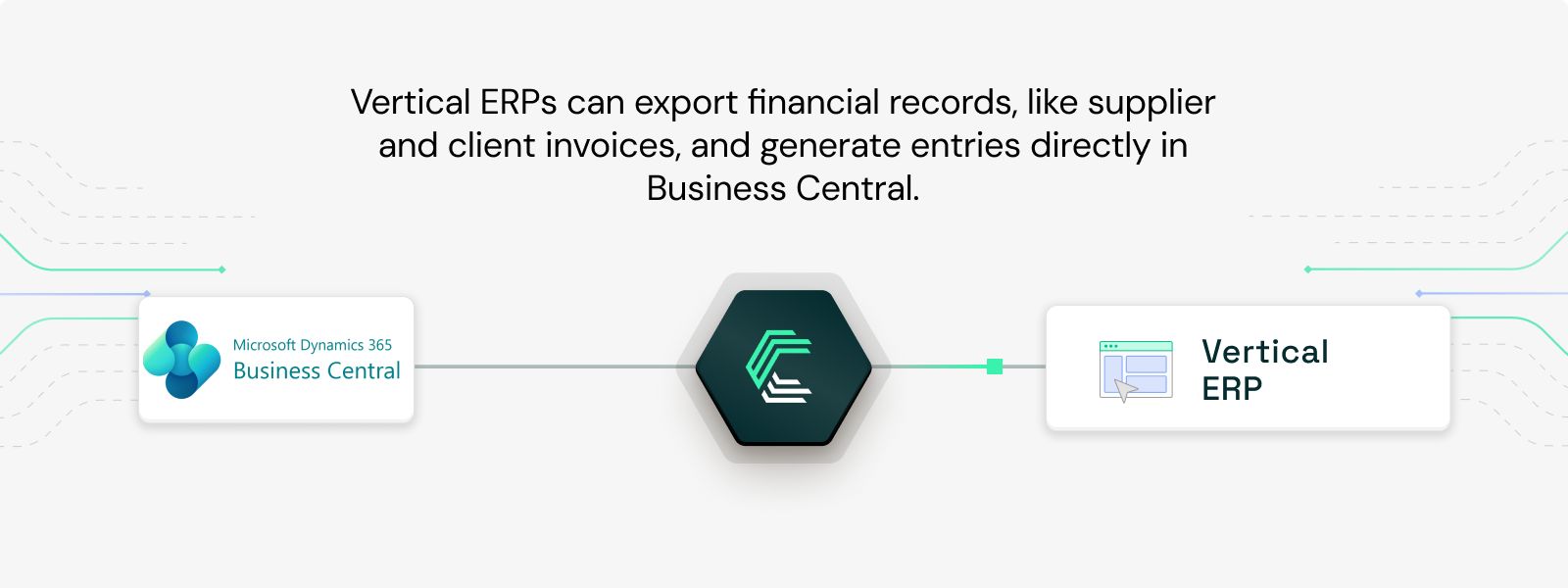 Microsoft Dynamics 365 Business Central integration use case: Connecting vertical ERPs to accounting