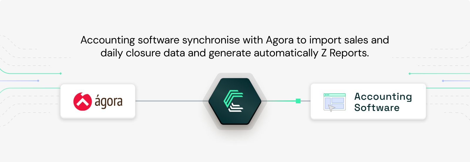 Ágora POS integration use case: Automating Z reports in accounting software