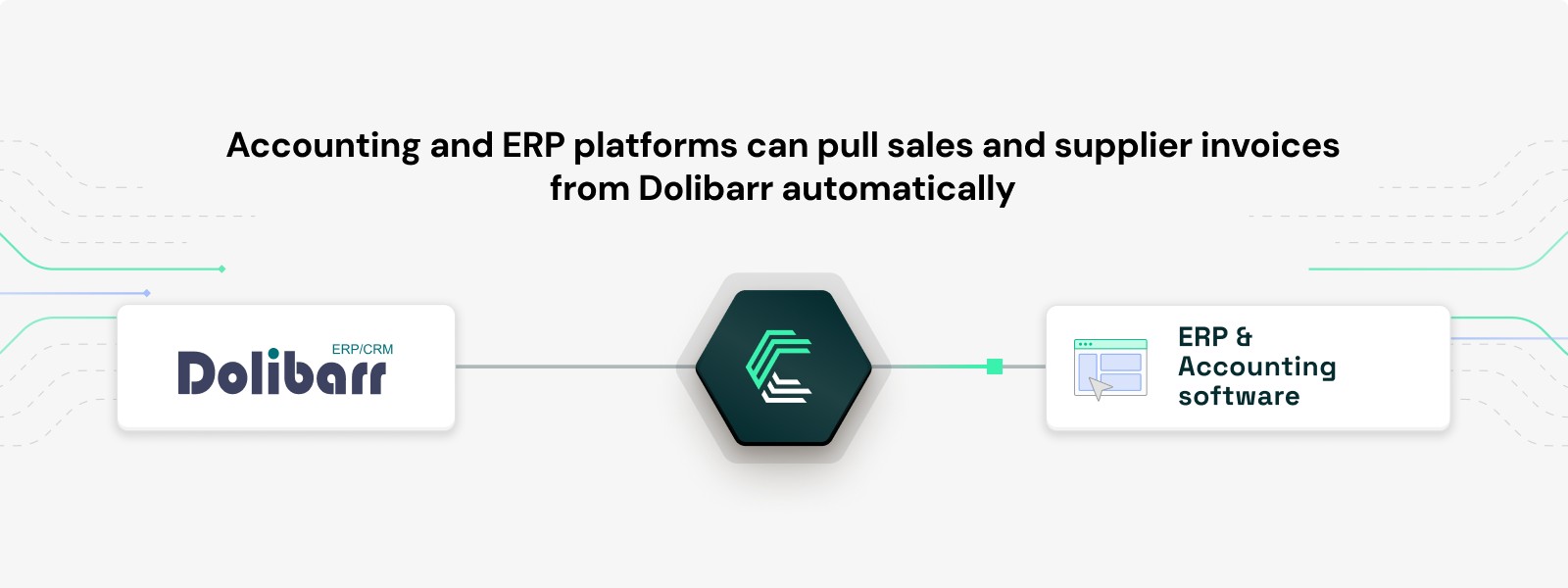 Dolibarr integration use case: Sync invoices and customers into accounting software