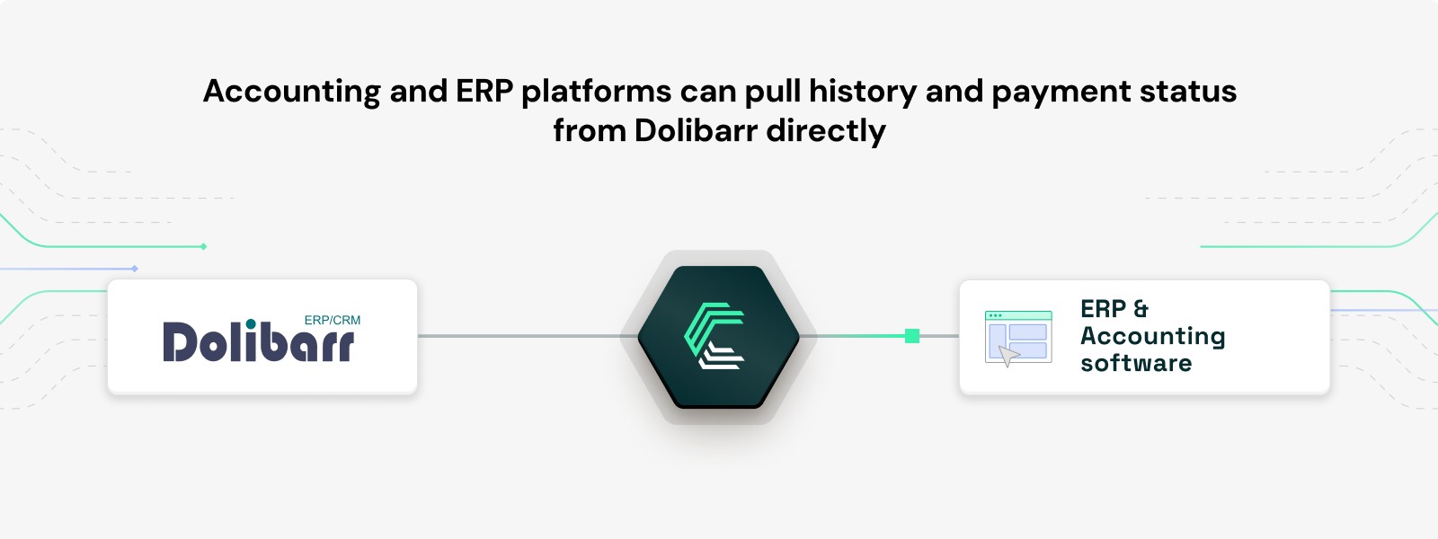 Dolibarr integration use case: Real-time invoice tracking in customer portals
