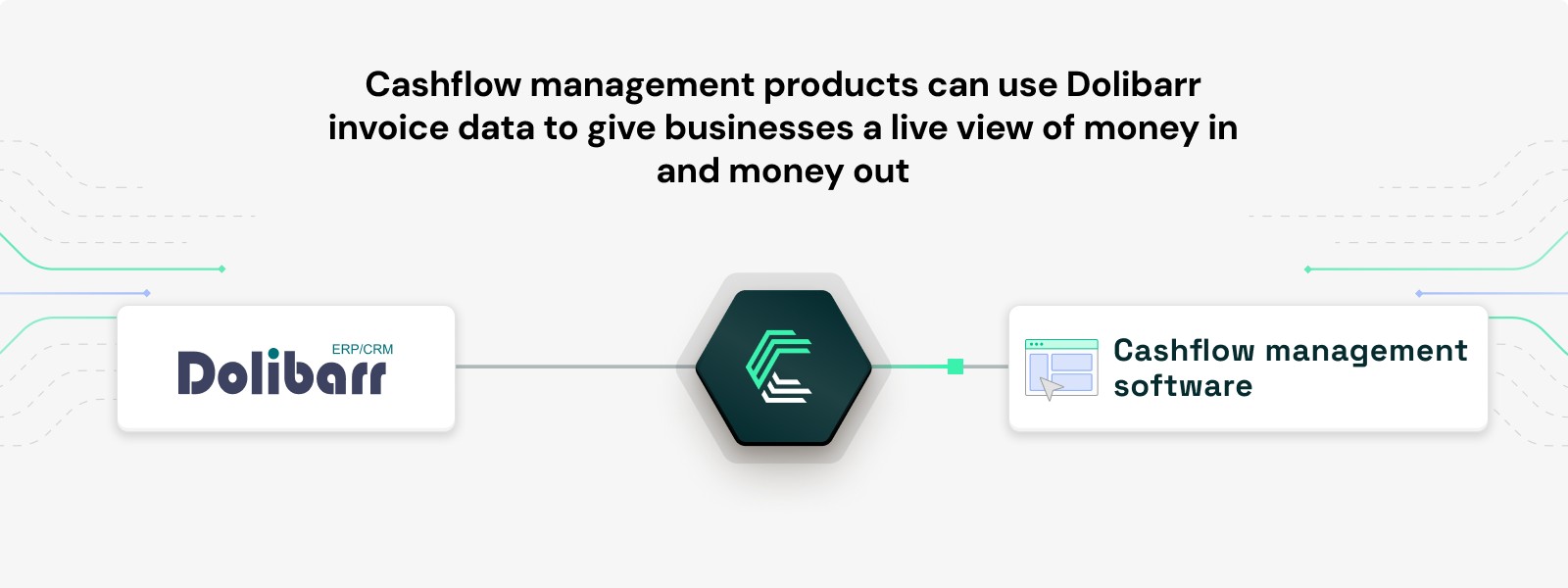 Dolibarr integration use case: Cash flow forecasting with open invoice data