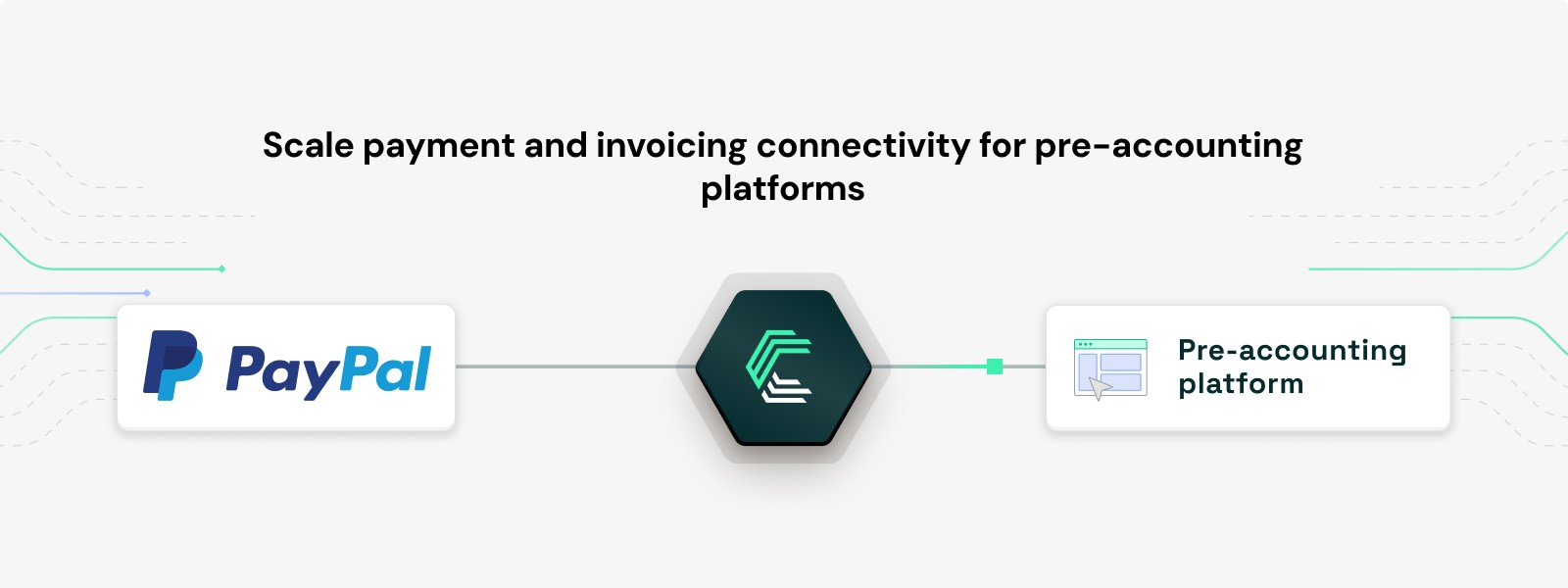 PayPal integration use case: Scale payment and invoicing connectivity for pre-accounting platforms