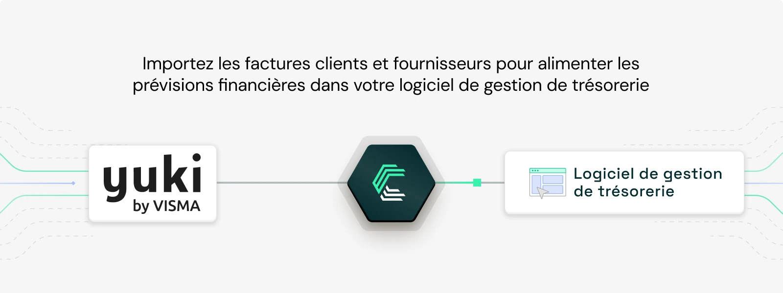 Visual qui montre l'intégration de Yuki dans un logiciel de gestion de trésorerie