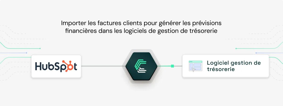 Hubspot se connecte à un logiciel de gestion de trésorerie pour exporter les factures