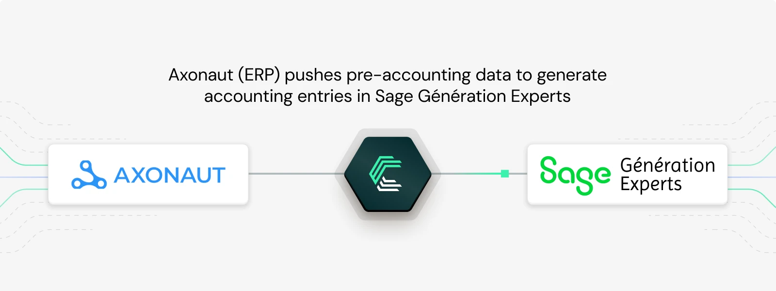 Axonaut enviando automáticamente datos de precontabilidad a Sage Génération Experts