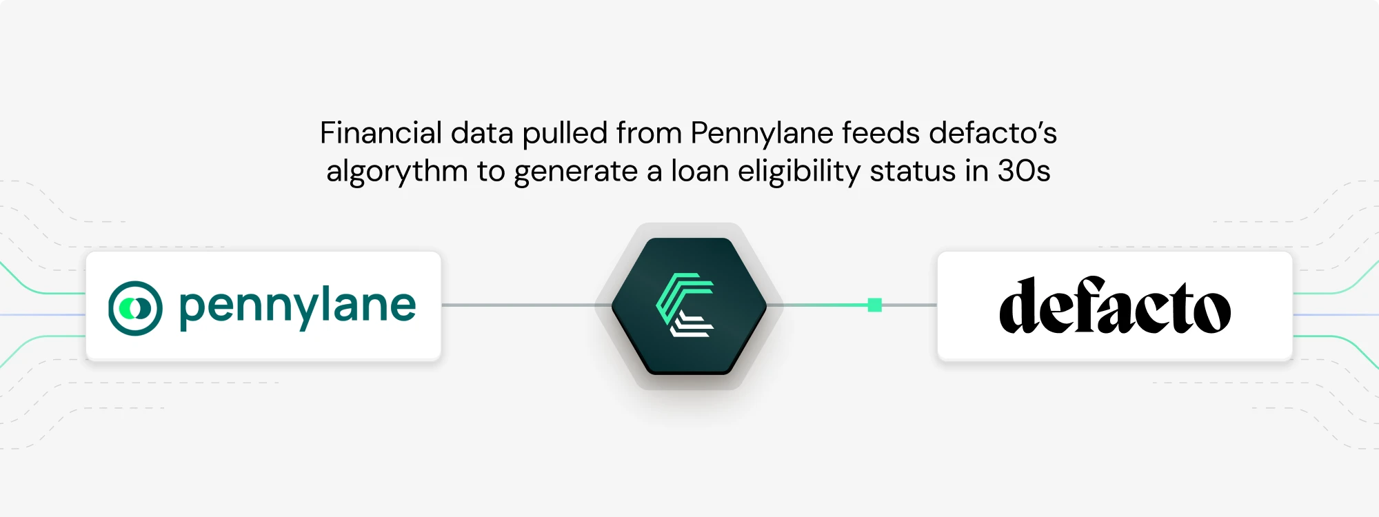 pennylane está conectado al prestamista digital defacto para impulsar su algoritmo 