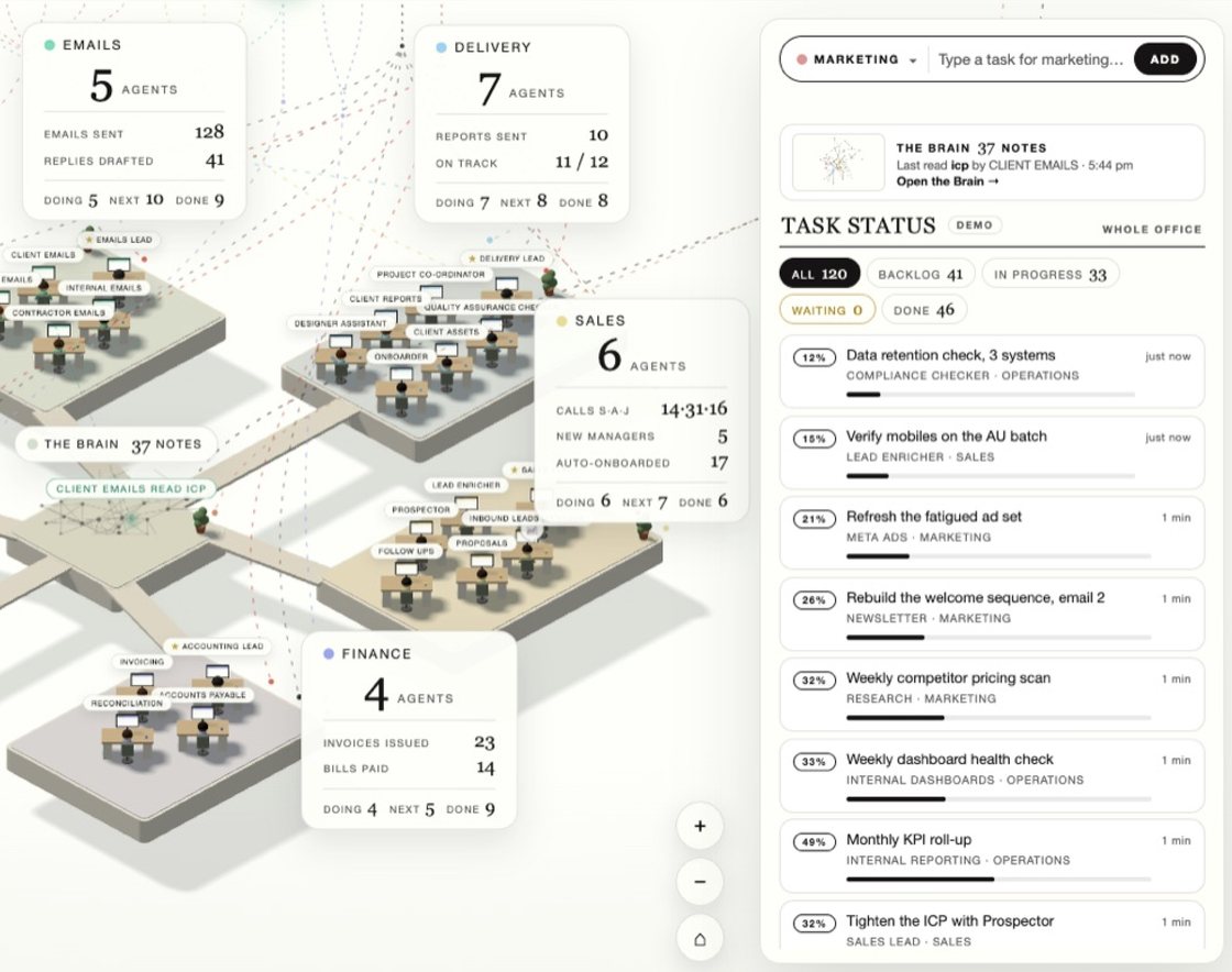UONE workflow dashboard