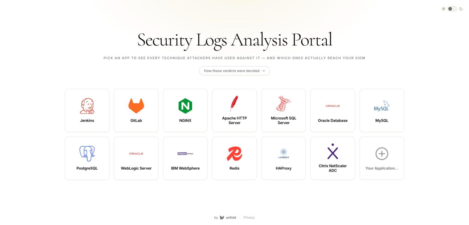 The Security Logs Analysis Portal home page, with coverage board tiles for thirteen server applications including Jenkins, GitLab, NGINX and Citrix NetScaler ADC.
