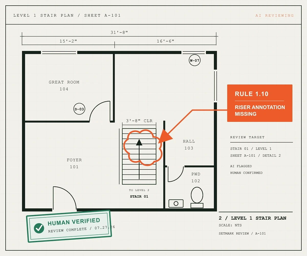 Setmark AI review highlighting a missing stair riser annotation on a Level 1 construction plan