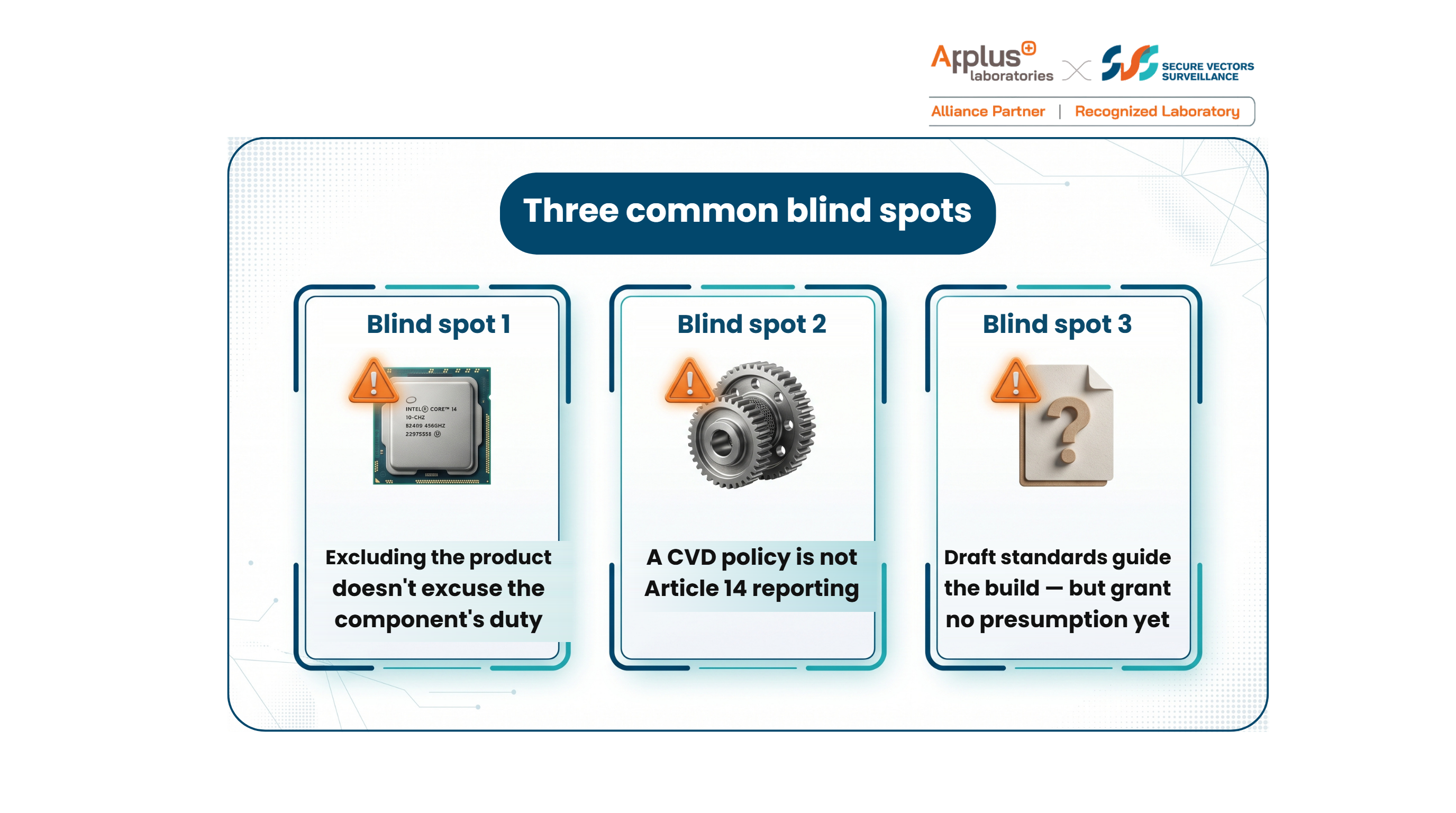 Three blind spots: component responsibility, CVD policy versus Article 14, and the status of draft standards