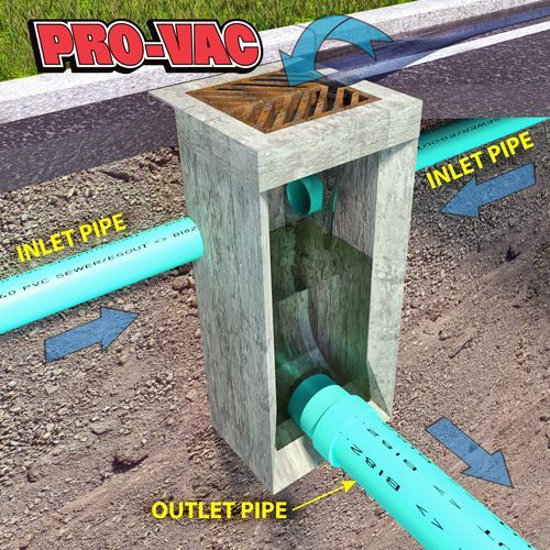 Pro-Vac maintenance truck on site