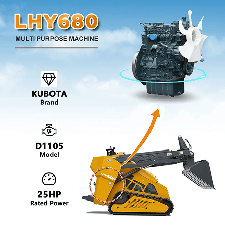 LHY680