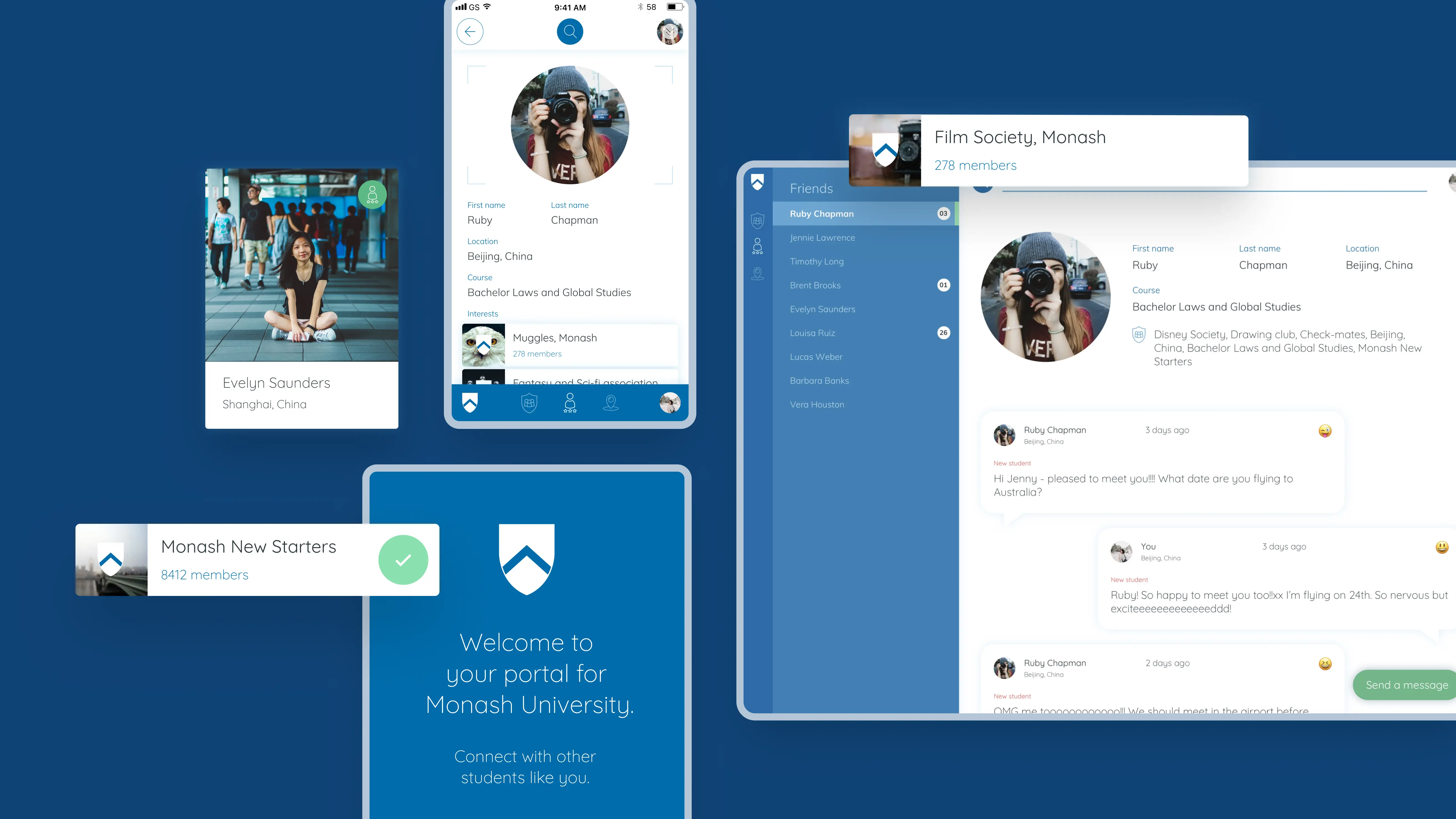 Various UI Elements of the concepts