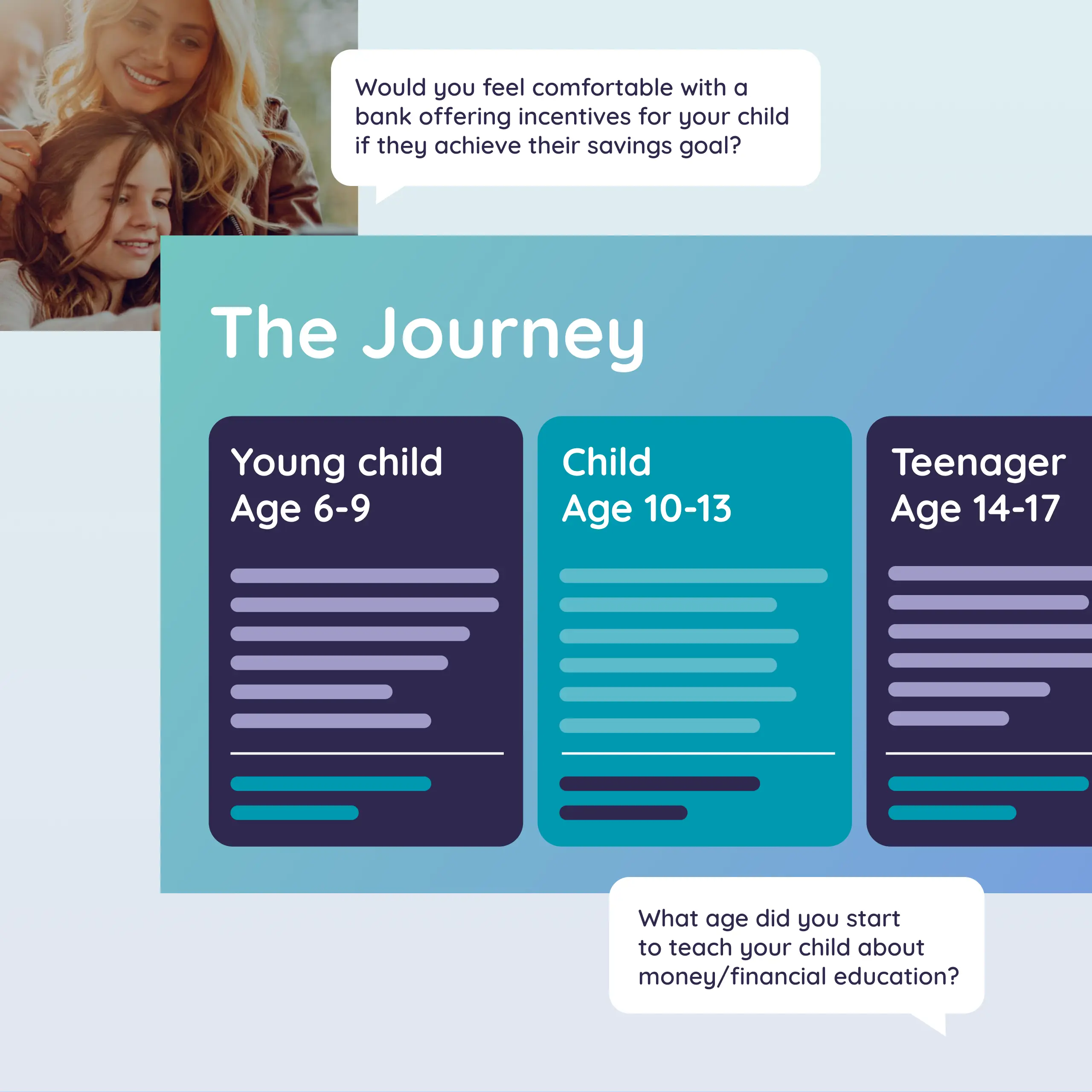 Quotes and biographical insights from the research conducted.