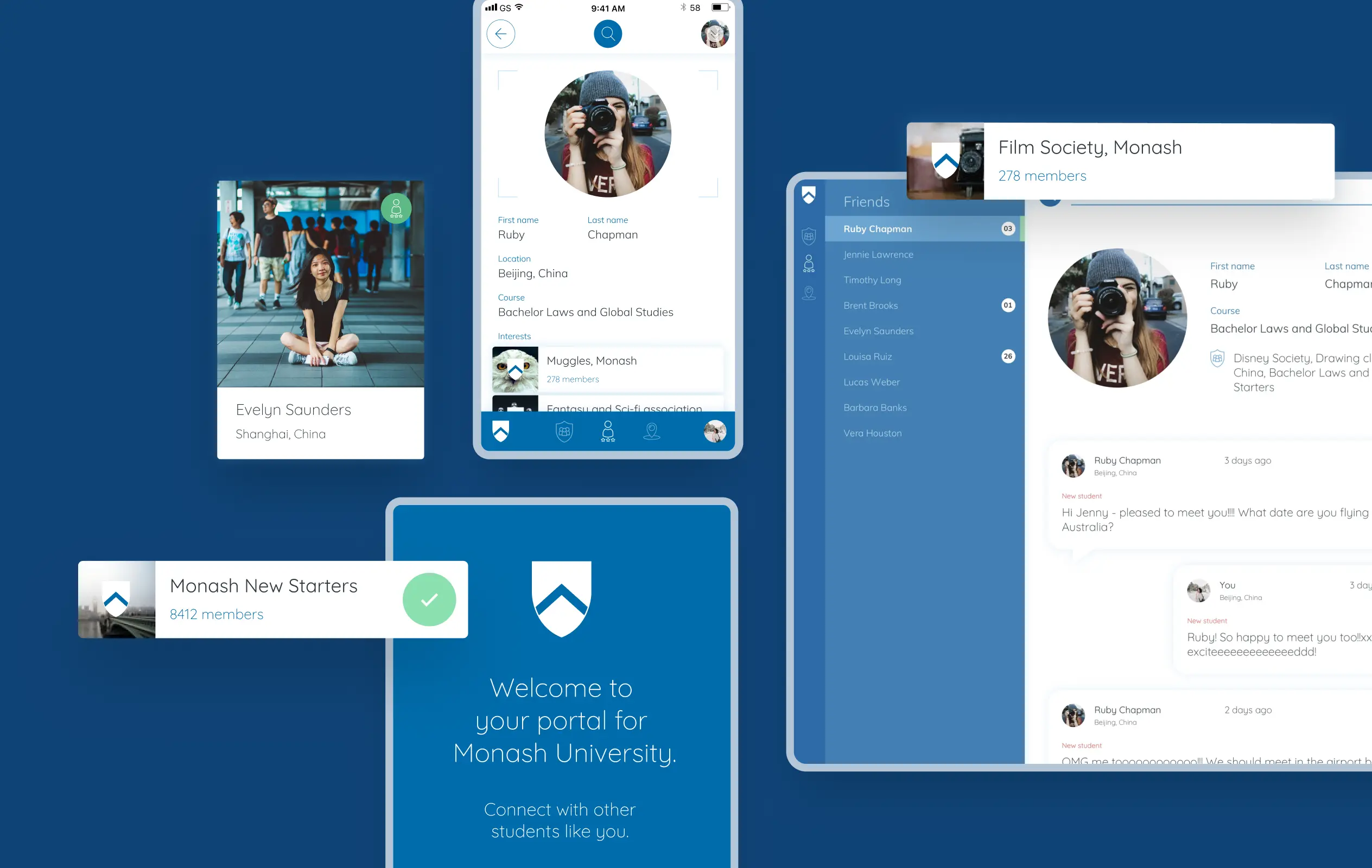 Various UI Elements of the concepts