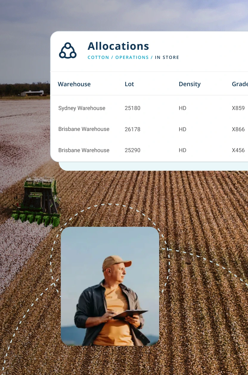 A commodity supply chain platform for agriculture