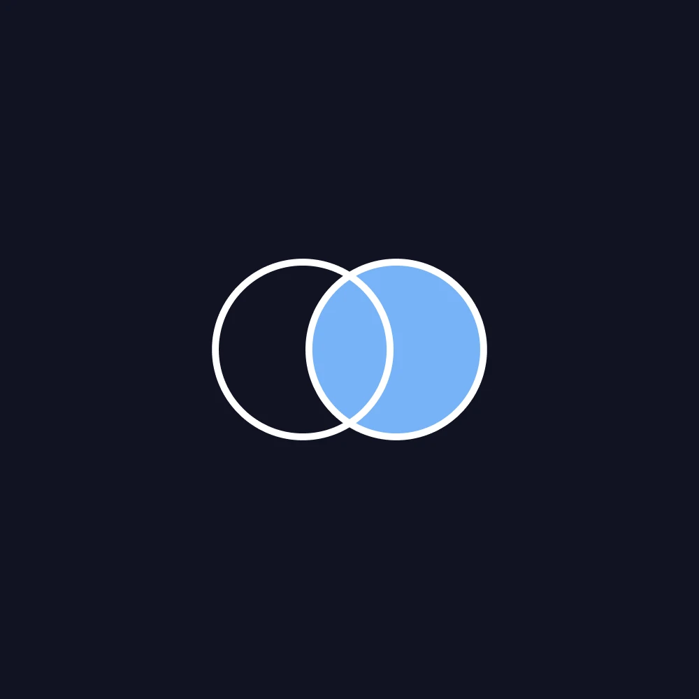 Scale, the fourth phase of the Signal Method