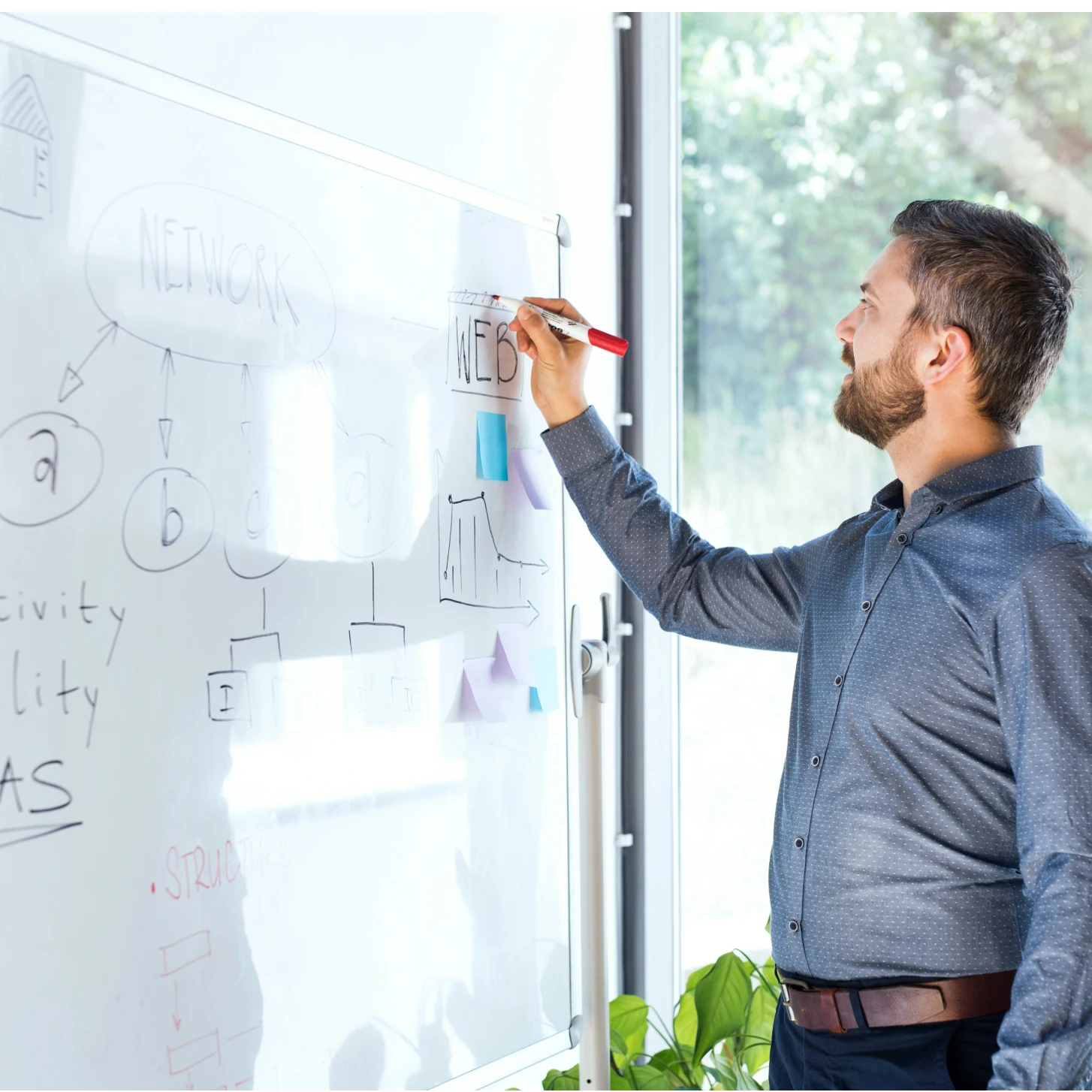 The AI execution gap between awareness and ability